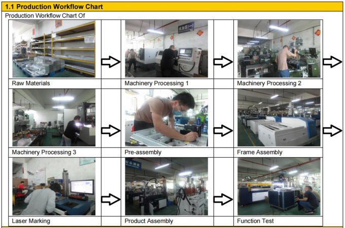 PU-Epoxisilikon-Zwei-Komponenten-Flüssigkleber-Viskosität-Automatische Klebe-Disponiermaschine 10